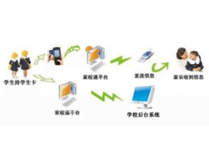 深圳市賽億科技 以網絡技術開發(fā)為基，驅動物聯網創(chuàng)新解決方案