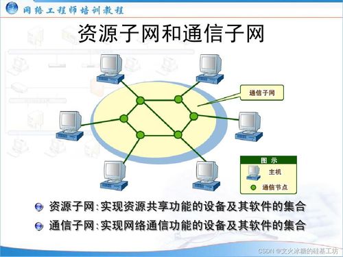 數字化賦能 技術開發(fā)與企業(yè)橫向管理的信息化戰(zhàn)略