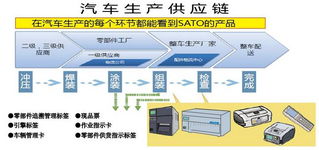 解決未來問題的人工智能藥物創(chuàng)造知識接口